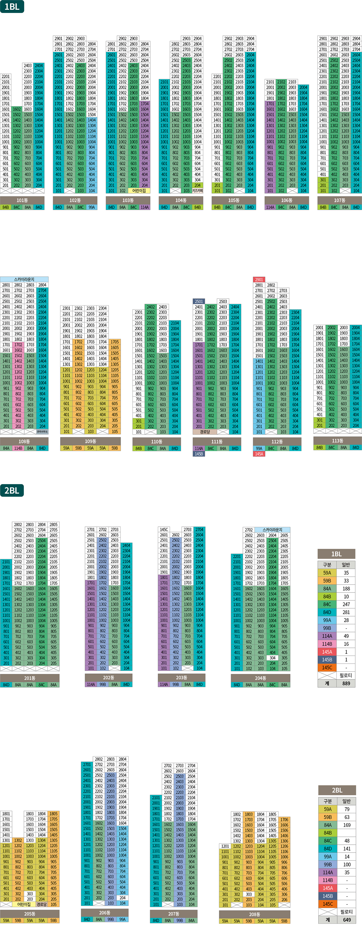 청주 센텀 푸르지오 자이 동호수배치도